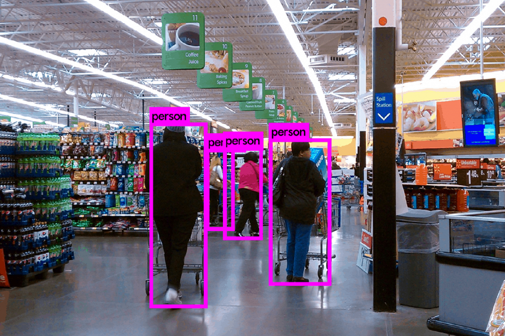 Computer Vision in Retail